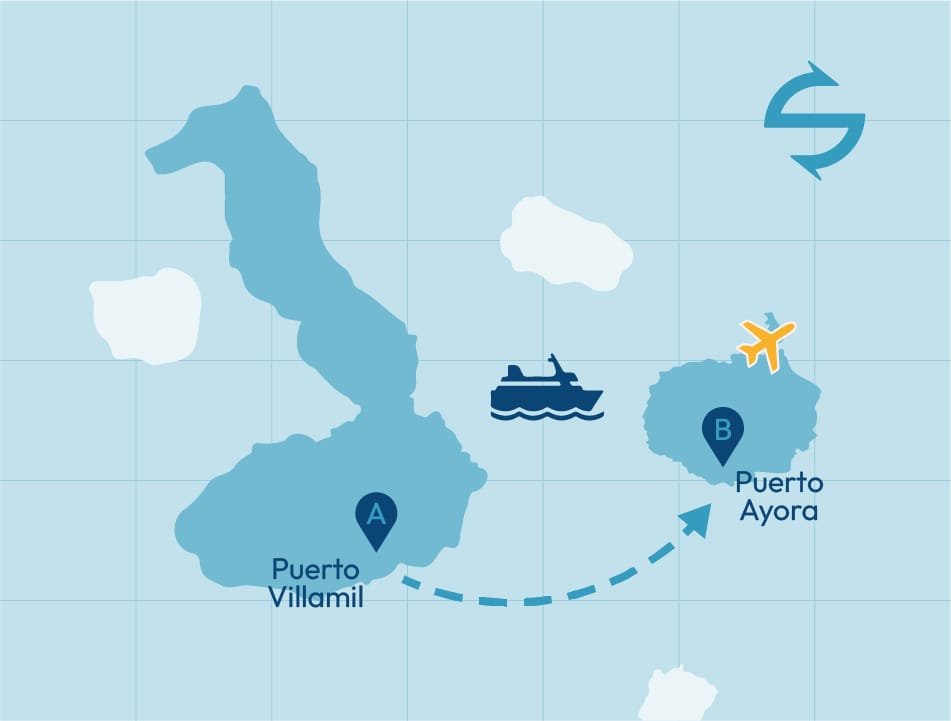 Mapa del trayecto en ferry de Isabela a Santa Cruz, Galápagos