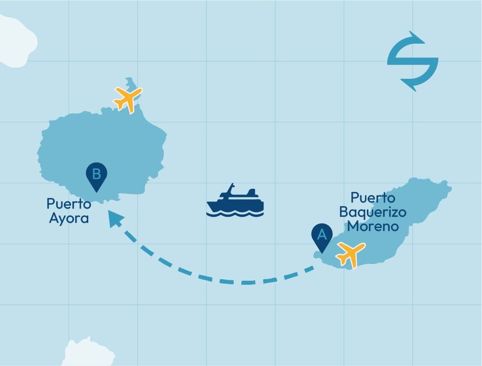 Mapa del recorrido en ferry de San Cristóbal a Santa Cruz en Galápagos