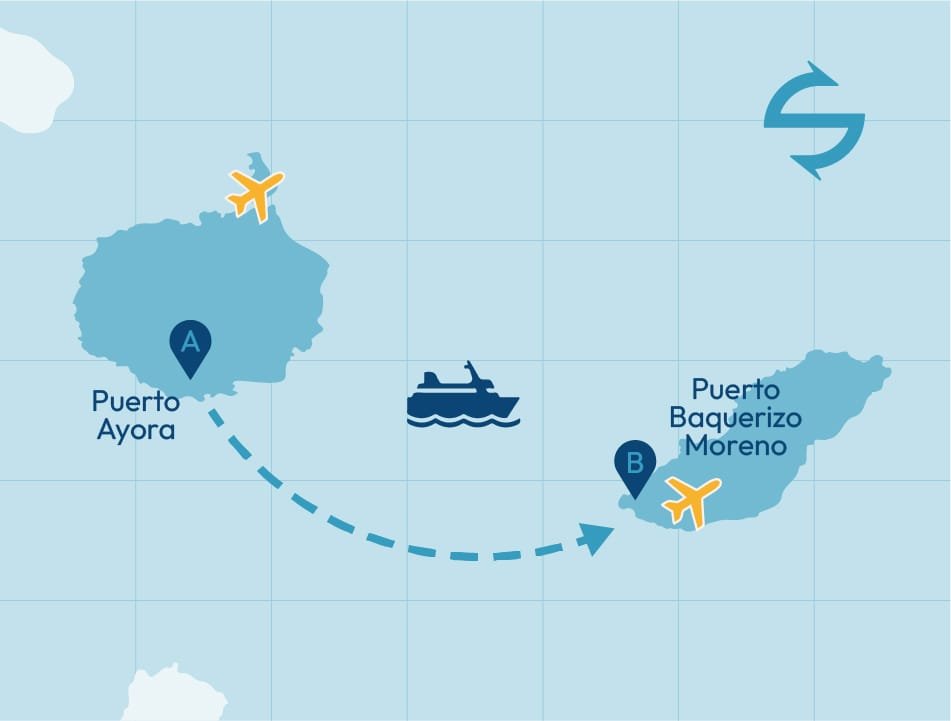 Mapa de ruta en ferry de Santa Cruz a San Cristóbal en Galápagos